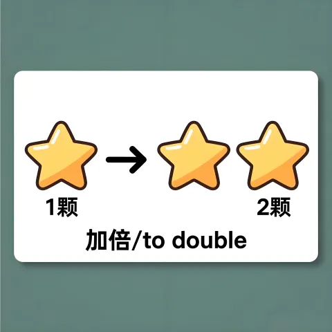 加倍 jiabei