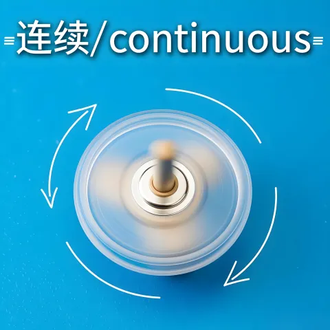 连续 lianxu