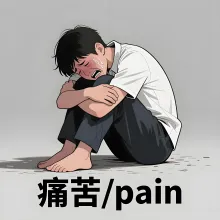 痛苦 tongku